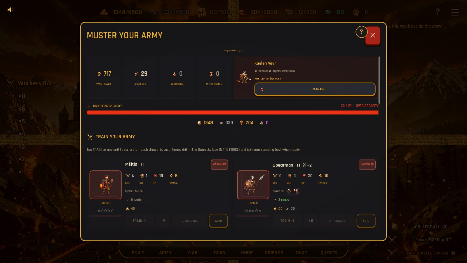 Your army